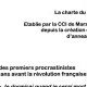 Charte des Procrastinistes